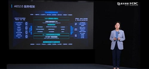 H3care服務品牌戰略煥新升級 技術服務，為更多可能